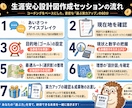 個別面談付！あなたの保険を選ぶ力を診断します 特典付。テストと面談で、あなたの保険の課題をCFP®が診断！ イメージ9