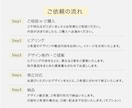 シンプルな名刺・ショップカード制作いたします 制作意図まで伝わるご提案をいたします イメージ3