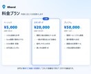 自動化からシステム開発まで何でも作ります 非エンジニアでも丸投げOK。自社開発の作り手が対応します イメージ3