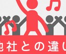 自分の強みを見つけ、差別化する方法を教えます 他者(他社)との差別化に悩む貴方へ。 イメージ3