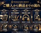 企業PR・店舗紹介動画用オリジナル楽曲を制作します YouTube・HP・店内BGMなど、商用利用を前提に制作 イメージ2