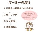 ゆるかわSNSアイコン制作します ゆるくてやさしい雰囲気を丁寧に描きます♪ イメージ3