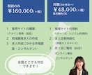 採用定着のプロが貴社求人システムを作成運用します ローカルで地域密着の企業ほど効果が大きいです イメージ4