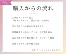 GU &UNIQLOで3日分コーディネートします 元GU店員がGU &UNIQLOの厳選アイテムを教えます！ イメージ2