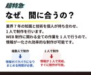 超特急・最短7日｜WP1週間｜実務7年が制作します 4月の新年度・開業・リリースに間に合わせます。 イメージ2
