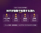 社内の探し物をAI窓口で減らします 1部署1テーマで根拠確認まで設計します イメージ2