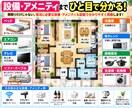 民泊向け間取り図・施設案内図を作成しますます 設備・アメニティも掲載！宿泊者に魅力が伝わる図面を作成します イメージ3