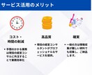 ビジネス向けプレゼン・パワーポイント資料作成します 外資系コンサル歴15年・支援実績1500件超の現役コンサル イメージ7