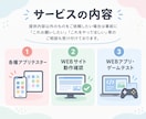 Android・PCアプリ・Webテストします 使いやすさや直感的な操作感も検証！ユーザー目線で丁寧レポート イメージ2
