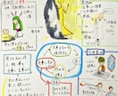 あなたの魂の本質、守護霊、前世の相関図描きます 【相談総実績６千件以上】人生の「何故？」にぶち当たった方へ イメージ2