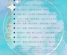龍体文字の「お名前鑑定書」を作成します ​龍のエネルギーを味方に。あなたの使命に気づくための鑑定書 イメージ5