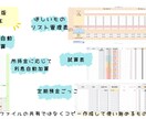 多機能なデジタルお小遣い帳をカスタムします 色の変更や収支カテゴリ追加で我が家流に！ イメージ4