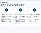 業務に合うAI活用を一緒に整理します 迷う時間を減らす30分のオンライン相談 イメージ4