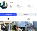 インスタ鍵垢と公開垢をMIX｜ゆっくりと増加します Instagram｜自然に見えるMIX構成｜30日間補償 イメージ4