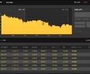 バイナリーゴトーの日手法おしえます 時間がないあなた、決まった時間にエントリーするだけ。 イメージ1