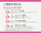 管理栄養士が今のダイエットの進め方を整理します ✦何から始めるべきか分かる!迷わず行動できる!✦ イメージ7
