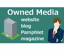 実績600超☆不動産住宅ブログSEO記事作成します 不動産投資・売買・リフォーム・住宅ローンなど【サイト集客に】 イメージ5