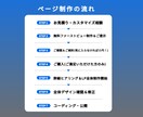無料体験！＂LPファーストビュー＂無料で制作します ｜購買心理を駆使したデザインで、売上を最大化するLP制作を。 イメージ3