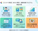 14日で食事迷子を卒業します 写真だけで食事改善の習慣が身につきます イメージ4