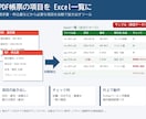 PDFをExcelに一覧化｜ツールを5日で作ります 請求書・申込書の項目を抜き出しチェック列つき一覧に イメージ1