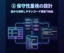 Figmaを忠実＆高速実装します 売れる構造を壊さない実装、表示速度最適化込み！ イメージ5