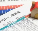 住宅ローンの借り換えメリットの判断をします ★住宅ローンの借り換え判断のセカンドオピニオン★ イメージ1