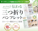 伝わる三つ折りパンフレットをデザインします 初めてでも安心！マーケティング視点で構成からご提案します イメージ1