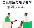 自己理解のモヤモヤを解消します 観察・対話・問答の自己理解が生き方・在り方への第一歩 イメージ1