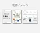 統一感のあるインスタ投稿画像を作成します ブランドのような統一感あるおしゃれ投稿に整えます イメージ4