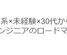 返金保証！30代未経験エンジニアへの相談乗ります 文系出身でも問題なし！経験者が成功のコツを余すことなく伝授！ イメージ2