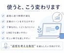ハウスクリーニングの返信迷いを減らします 問い合わせなど、よくある返信文をすぐ探して使えます イメージ4