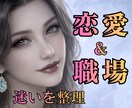 ライト版｜彼／彼女の気持ち・職場の本音整理します 感情と状況を整理し、判断材料を提示します イメージ1