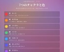 不倫・浮気【限定価格】1万文字で即日占います 色彩霊視で、誰にも言えない関係の本当の行方を視ます イメージ5