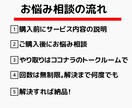 webライターの皆様へ~お悩み相談受け付けます 1件1,500円から対応！心の中にあるモヤモヤを取り除きます イメージ3