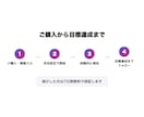 Instagramフォロワー500増やします まとまった数量でお得・最大5000人まで対応 イメージ2