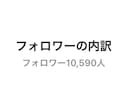 フォロワー1万人超のインスタグラムでPRします 喫茶店・カフェ・飲食店など、あなたのお店を宣伝します。 イメージ3