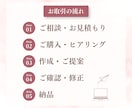 想いが伝わるInstagram投稿画像作成します 修正無制限×お手頃価格◎想いをくみ取り丁寧に作成 イメージ2