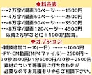 貴方の小説や漫画を優しい感想やPV動画で応援します お急ぎOK！感想のみOK！創作友達として感想文を送ります！ イメージ3