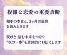 複雑な恋愛の★深層心理に触れるリーディングをします 当てるより動ける鑑定、相手の本音＋3ヶ月の展開＋行動指針を。 イメージ3