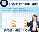 アンケート調査の集計（GT表・クロス集計）承ります アンケート調査の集計（GT表・クロス集計表）お任せください！ イメージ3