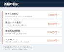 建設業のExcel作業を現場目線で自動化します 【養生5日】と言えば通じる相手が作ります イメージ2