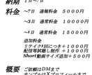 納期７日)BGMつくります ゲーム、TRPG、配信用などに使えるBGMを作ります イメージ1