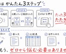 旅行の比較記事づくりをGPTでサポートします 2施設名を入れるだけで比較記事の下書きが作れます イメージ6