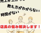 スタッフの教育方法を教えます 教育に関して悩んでいるあなたに、教育のプロが教えます！ イメージ1