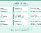 不動産投資の失敗しない考え方を学べます 考えて投資する力が身につく実践ガイドです イメージ2