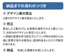 先着10名様限定価格 1,500円で画像作成します デザイナー✕エンジニア×看護師が創る集客重視のWEBデザイン イメージ5