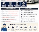 初めての車購入相談のります 初めての車選びも安心！車屋目線で後悔しない一台選びをお手伝い イメージ1