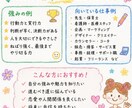 イラスト解説付きで手相鑑定とエネルギー調整します 手相から読み取る本当のあなたをお伝えします イメージ3