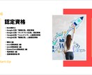 小回りが効く【個人対応】広告運用を代行します 【BtoB特化】1対1の対応で大手にはない親身なサポートを！ イメージ6
