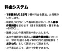 生命科学・医学論文、予算申請書の英語を校正します 研究者自身による高度な英文校正、一単語25円からで承ります イメージ6